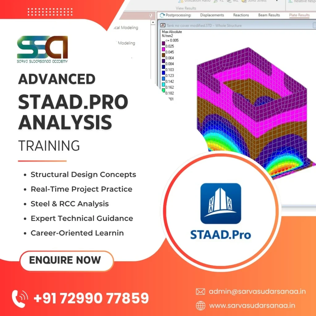 SSA Academy Advanced STAAD.Pro Analysis Training Poster